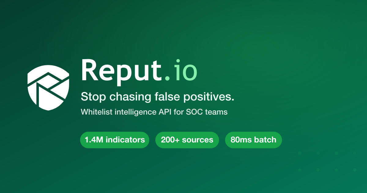 Reput.io - Reduce False Positives up to 85%